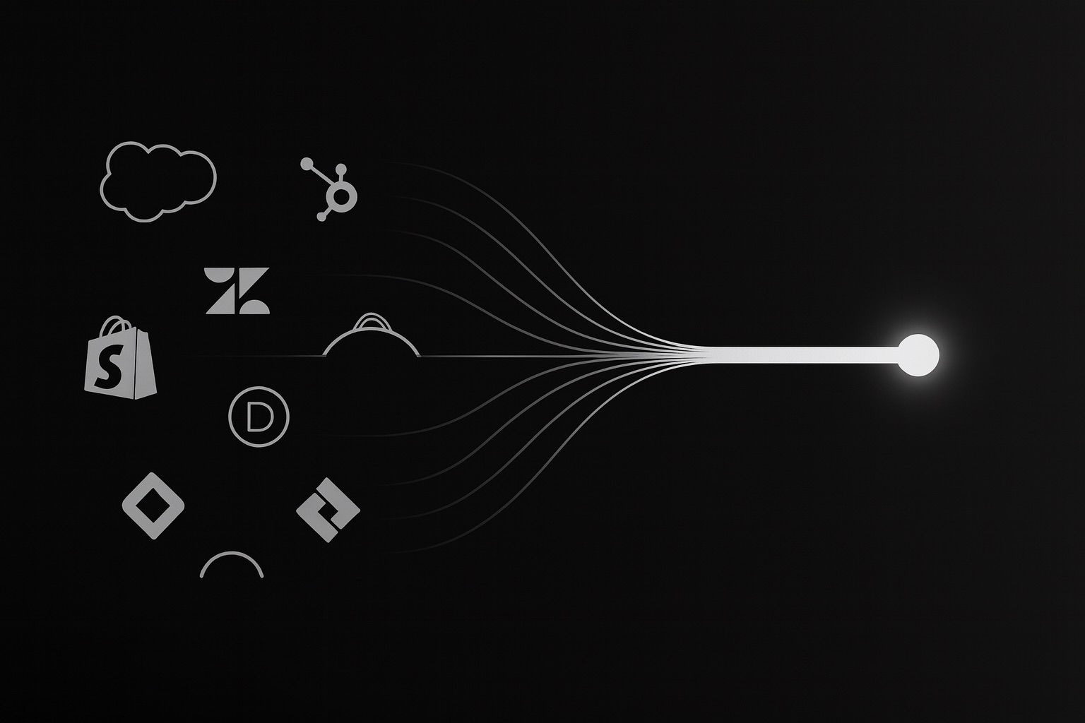 What Types of Software Products Can You Migrate From and To Using Aformity?